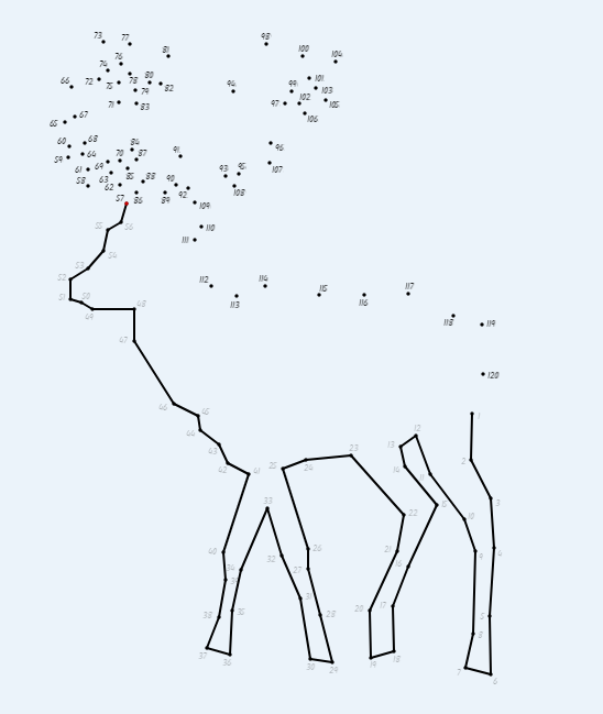 Dot-to-dot game created with Oh,my Dots!